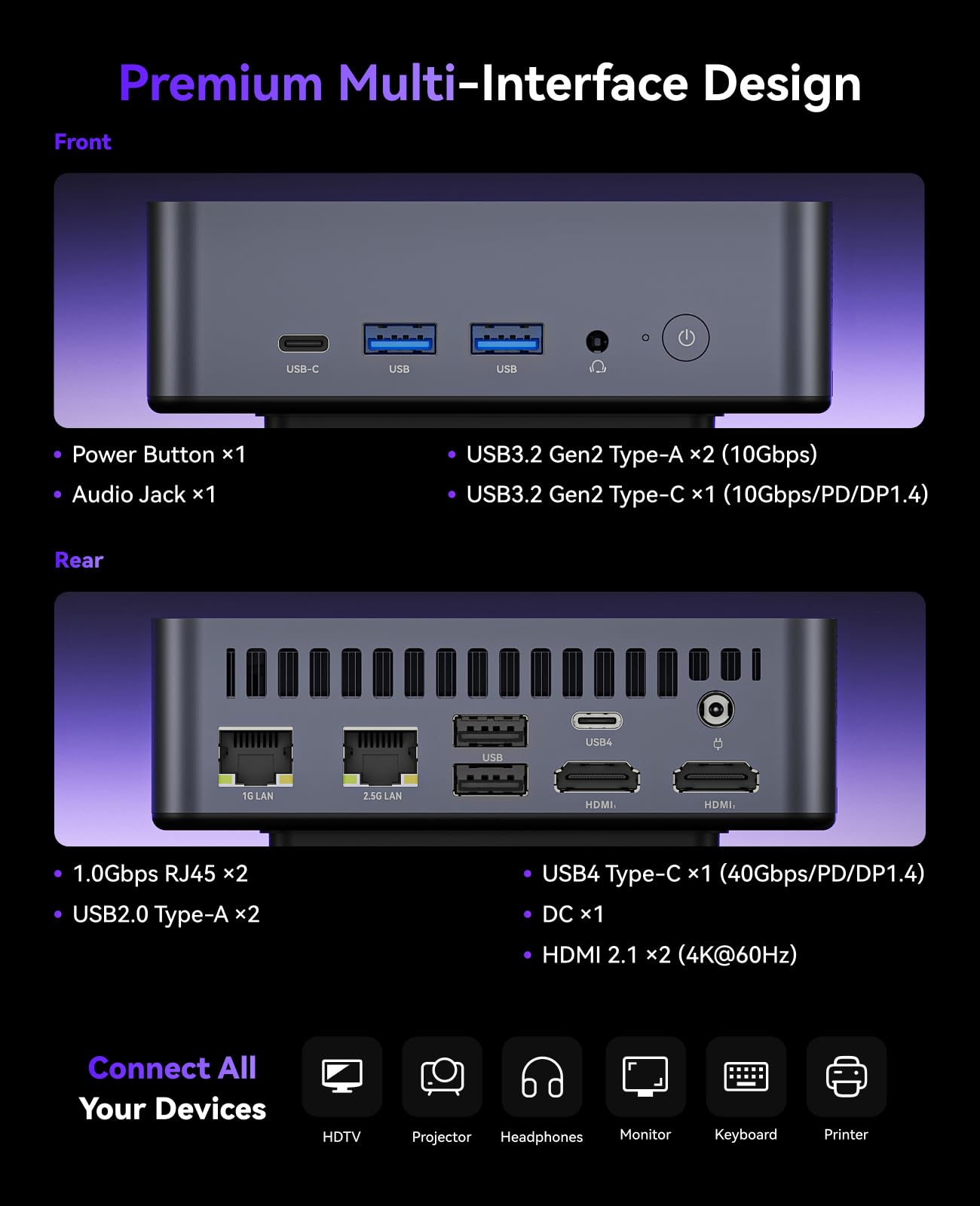 KAMRUI AM21 Mini PC, AMD Ryzen 7 8745HS (8C/16T, up to 4.9GHz), 32GB DDR5 5600MHz RAM, 1TB M.2 2280 PCIe 4.0 SSD, Mini Desktop Computer with Radeon 780M, USB4, Quad Display, Dual LAN, HDMI, WiFi 6
