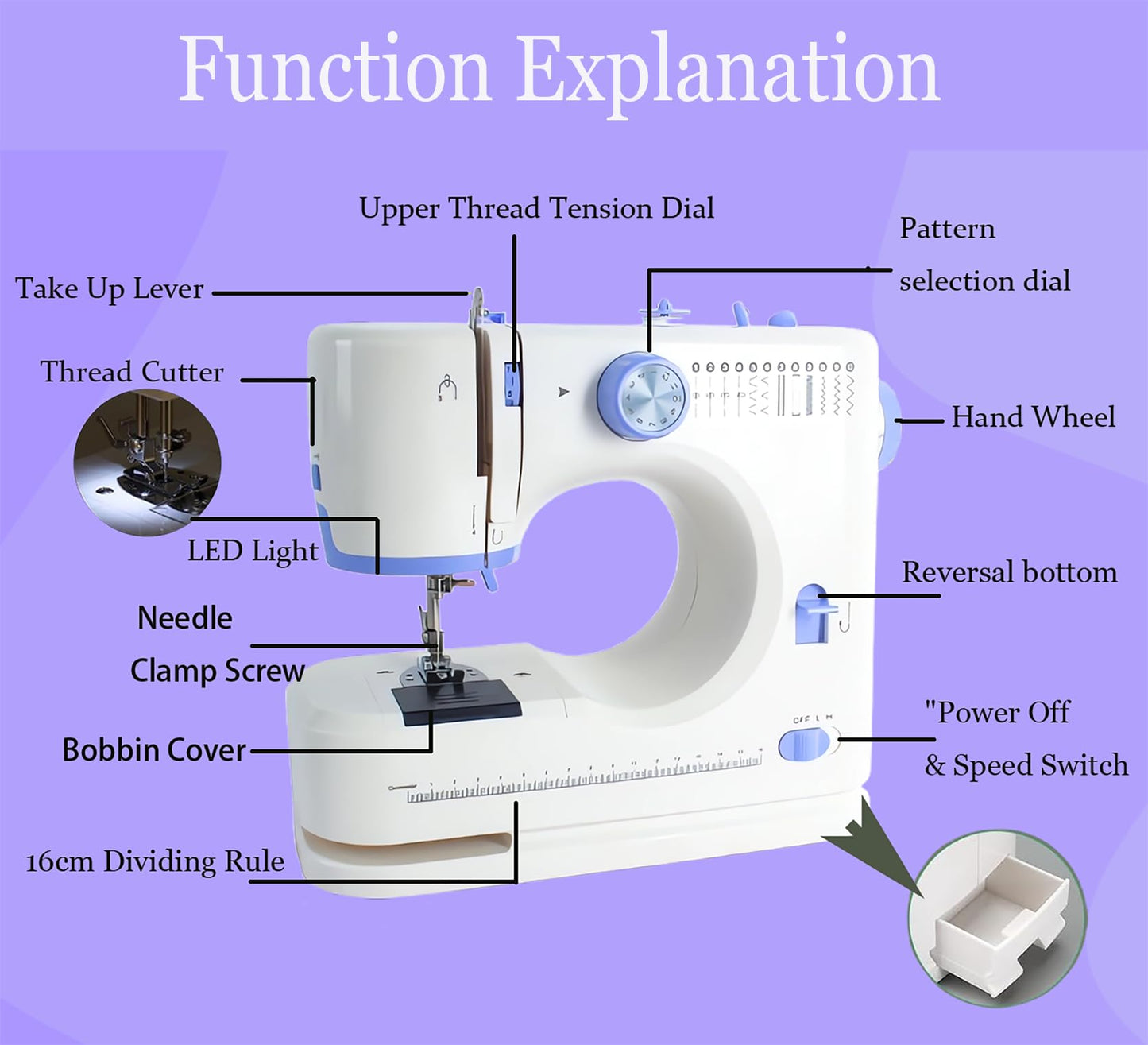Sewing Machine for Beginners with 42 Pcs Sewing Threads Kit,Portable Sewing Machine with 12 Built-in Stitches,2 Speed(High-Low Speeds) Sewing machine for adults, White Blue