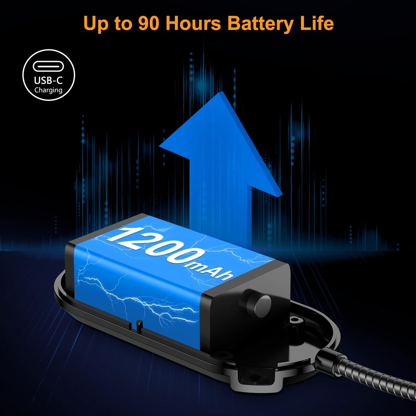 Gritin Rechargeable Book Light for Reading in Bed with 19 LED &Memory Function-Eye Caring 3 Color Temperatures,5 Brightness Levels,90 Hrs Runtime Flexible Goose Neck Clip on Light for Book Lovers