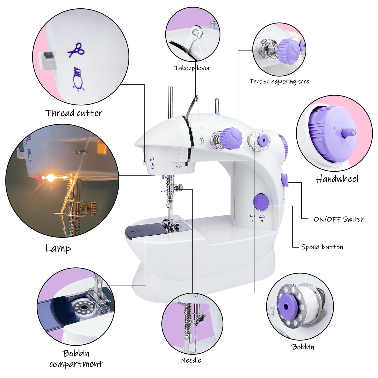 Mini Sewing Machine for Beginners-Maquina de Coser, Easy Automatic Sewing Machine with Extension Table, Household Electric Portable Sewing Tool with Sewing Kit, Small, for All Age, Kids or Adults