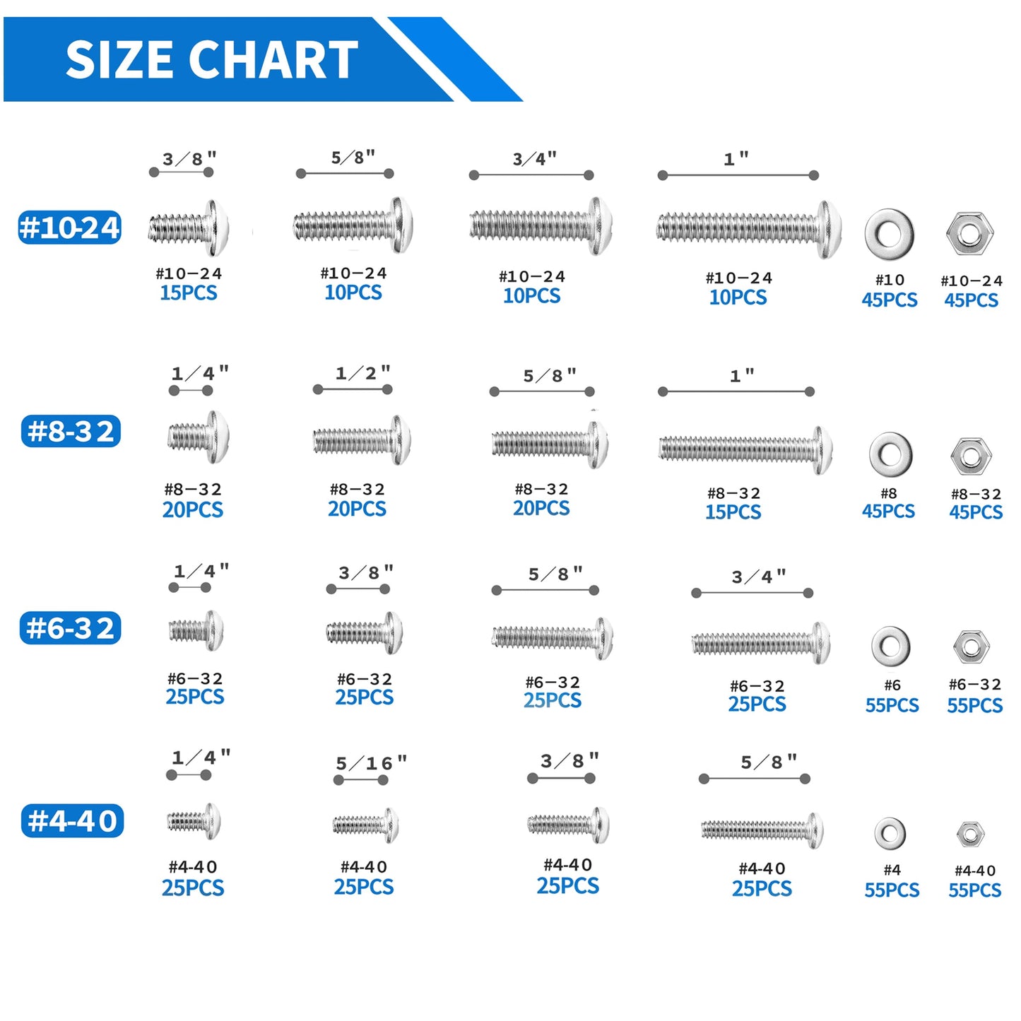 720Pcs Machine Screw Assortment Kit, #10-24#8-32#6-32#4-40 Phillips Pan Head Assorted Nuts Bolts and Flat Washers Kit, Stainless Steel Screws Hardware Assortment with Case