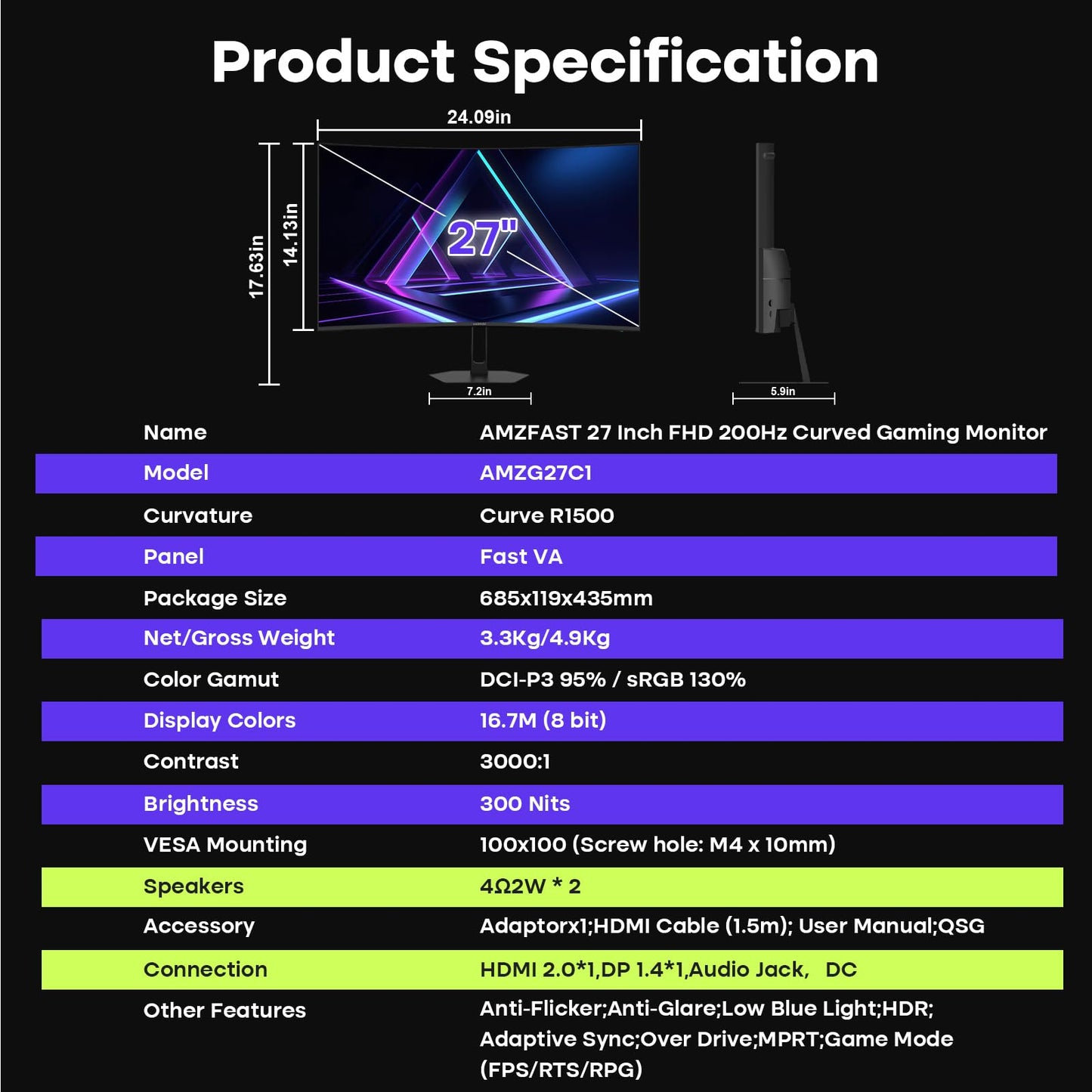 Amzfast 27 inch 200Hz Curved Gaming Monitor, FHD 1080P Computer Monitor with Built-in Speakers, MPRT 1ms with Fast VA Panel | 130% sRGB, 3000:1,1500R | 12 Months Warranty Exchange