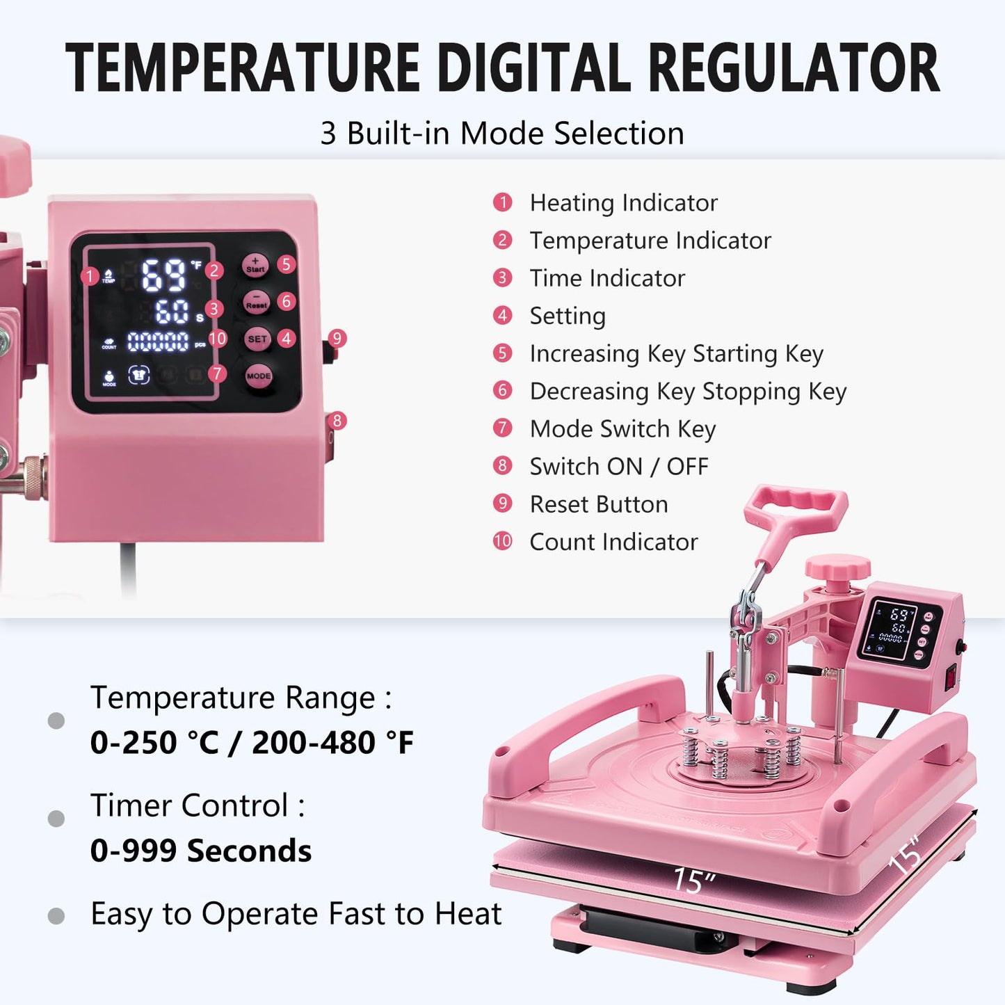 Hitgrand Heat Press 15x15 inch, Heat Press Machine for T-Shirts, 8 in 1 Heat Press with 30 OZ Tumbler Press, Combo Tumbler Heat Press Machine Sublimation for Hat Cap Mug Plate