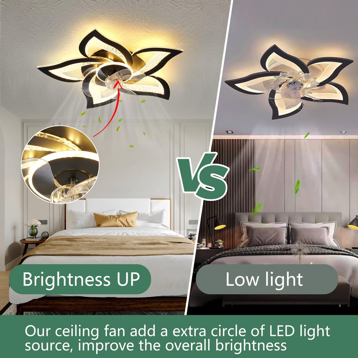 Yfrest Ceiling Fan with Lights Remote Control, Black Personalized Ceiling Fan with Light, 6 Speeds 3 Light Color Flush Mount Ceiling Fan for Kitchen Bedroom