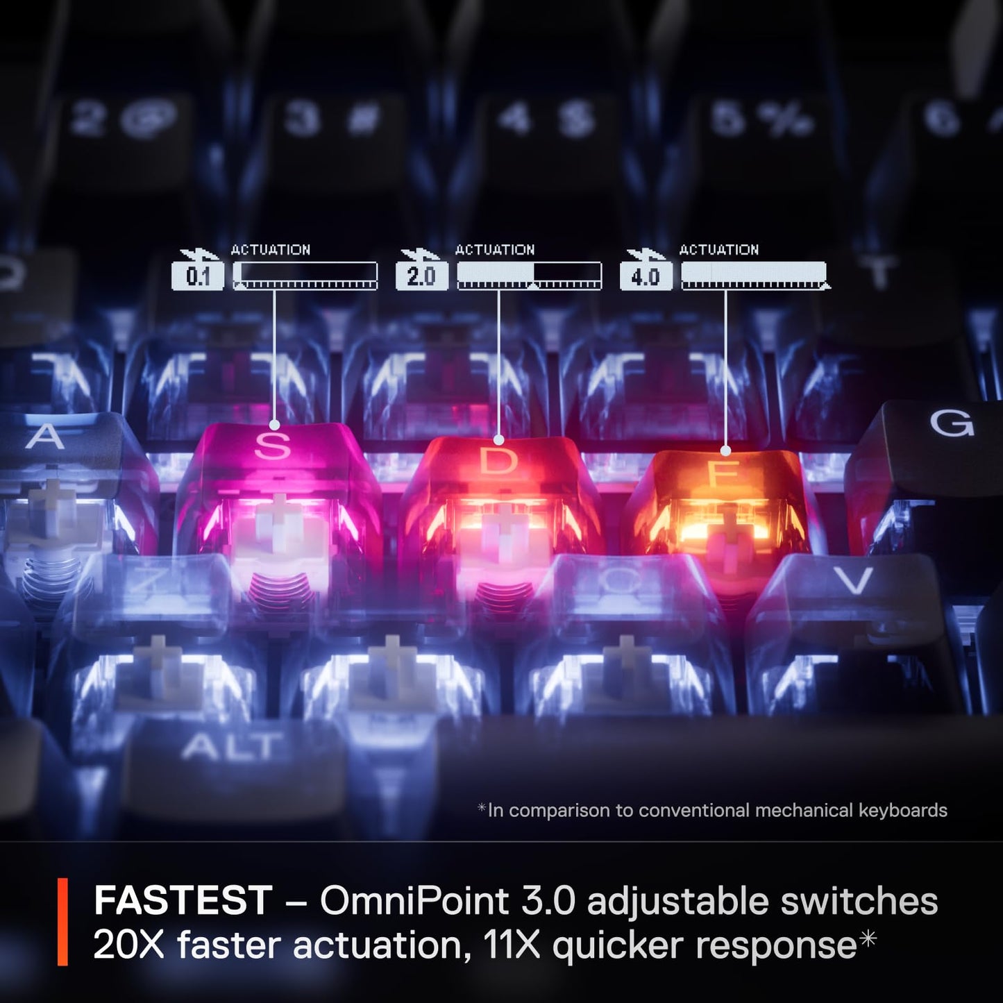 SteelSeries Apex Pro TKL Gen 3 OmniPoint 3.0 HyperMagnetic Switches — Adjustable Actuation — Rapid Trigger — Game-Ready Presets — Protection Mode — Rapid Tap/SOCD — OLED — RGB — PBT Keycaps — USB-C