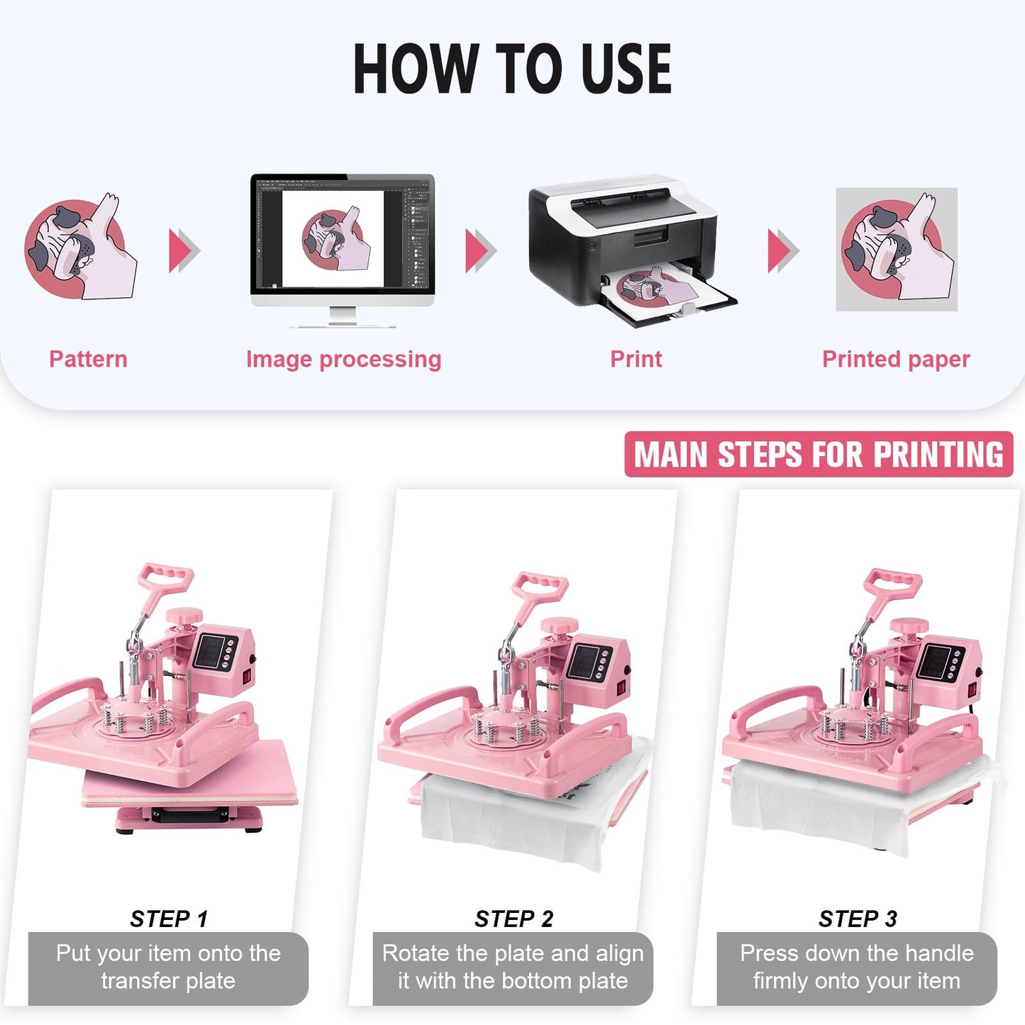 Hitgrand Heat Press 15x15 inch, Heat Press Machine for T-Shirts, 8 in 1 Heat Press with 30 OZ Tumbler Press, Combo Tumbler Heat Press Machine Sublimation for Hat Cap Mug Plate