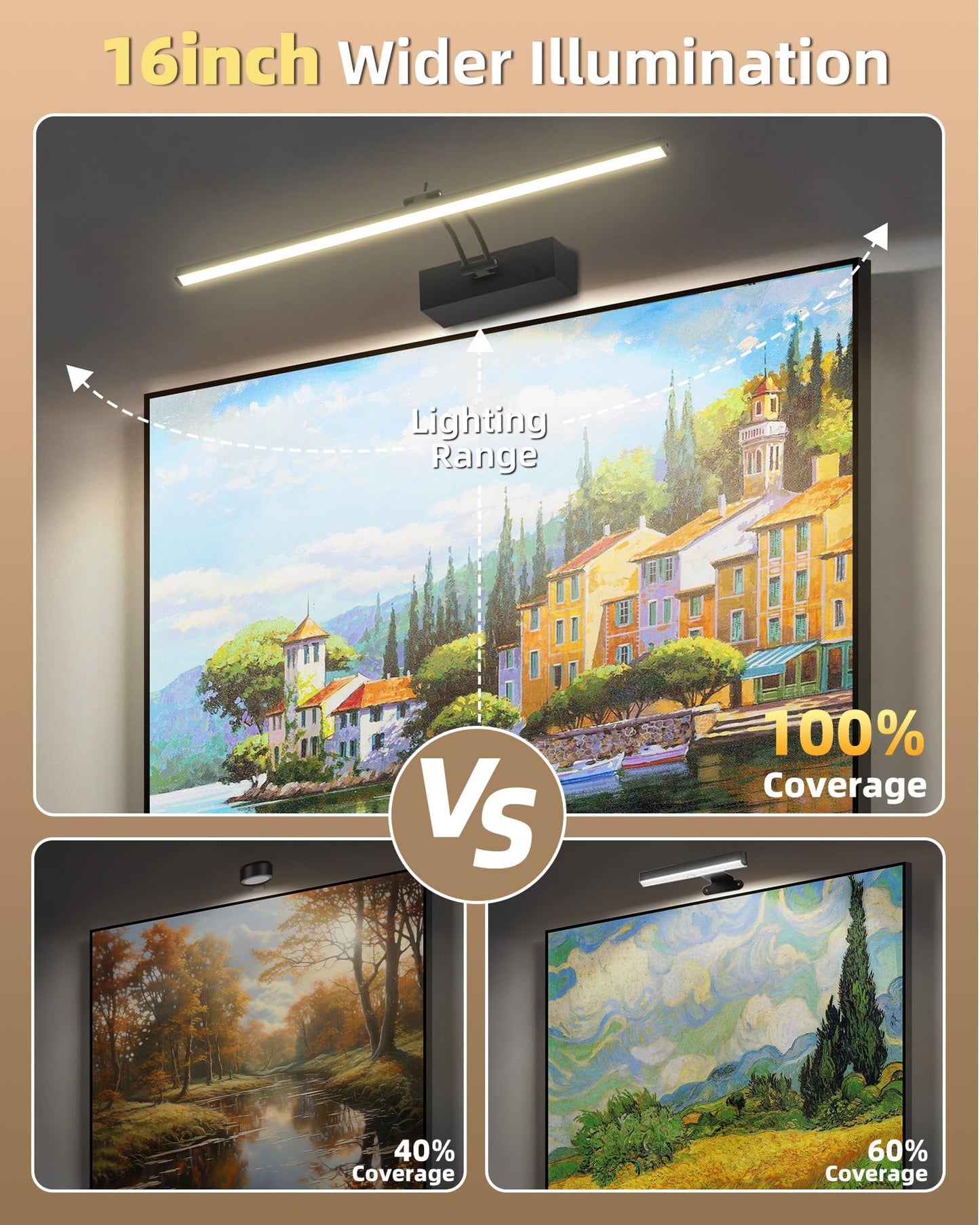 4 Pack Rechargeable Picture Light, 5200mAh Black Battery Operated Picture Lights for Wall with Remote Control, 300LM 3000K Warm White Light 16" Metal Dimmable Picture Light for Painting & Artwork