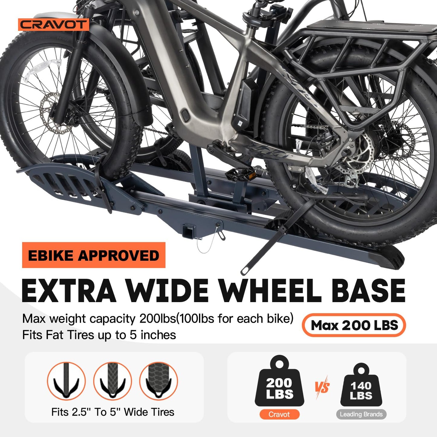 CRAVOT CyberRack E2 Hitch 2 E-Bike Rack with Ramp,200 lbs Capacity Electric Bike Carrier Foldable Platform Mount, Up to 5-inch Fat Tire Bicycle for 2'' Receiver Cars Trucks SUVs Minivans RV, Trailer
